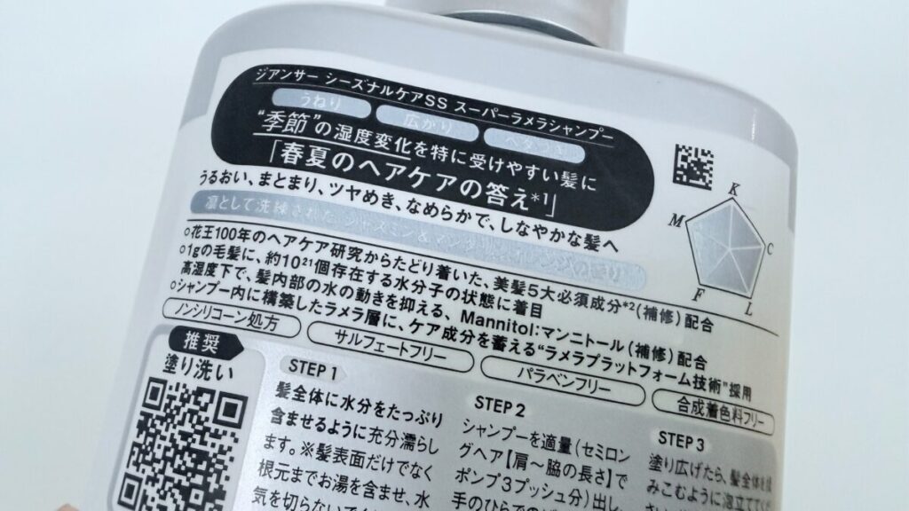 ジアンサー新作のシーズナルケア(SS)の違い