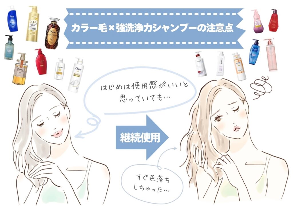 洗浄力が強いシャンプーのデメリット
