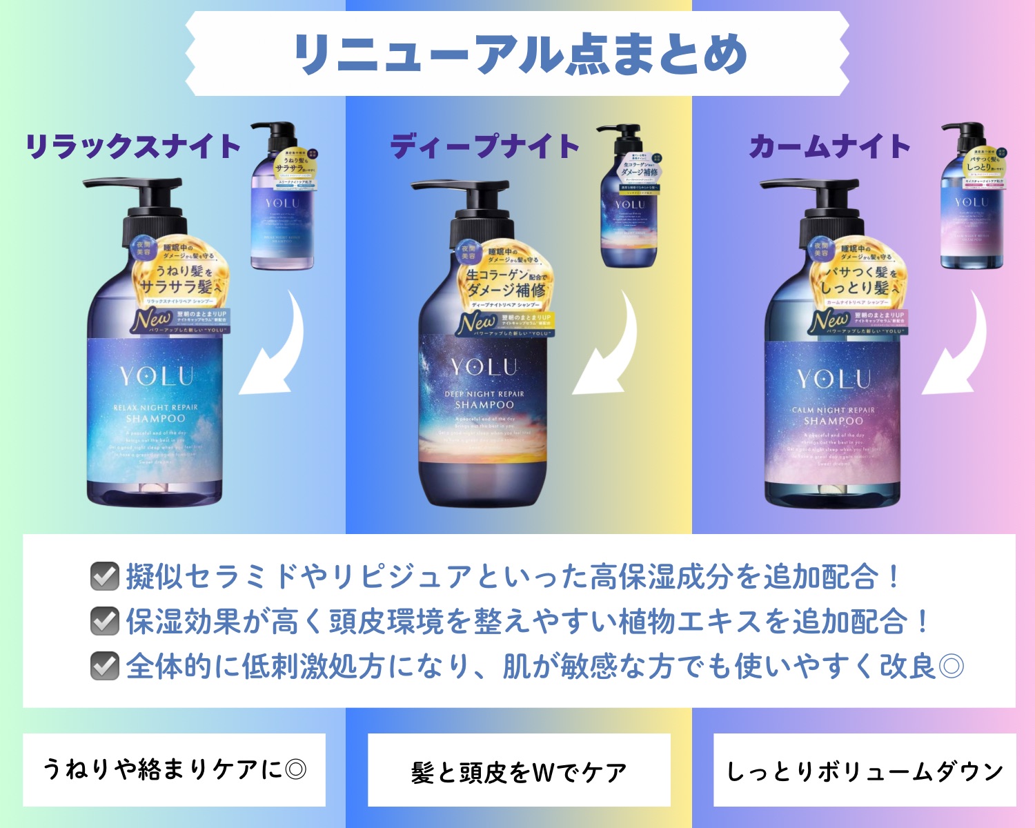 どれがいい？YOLU(ヨル)シャンプーは新作を買え！4種類の違いと 