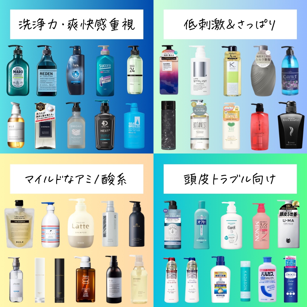 メンズシャンプーのタイプ別（アミノ酸、洗浄力重視、低刺激、頭皮トラブル向け）のおすすめ図解