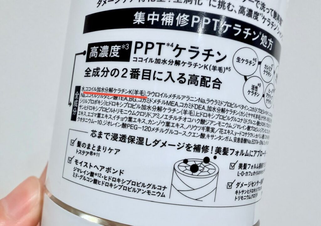 セカンドインパクト プレミアムリペア ケラックスシャンプーのPPT成分