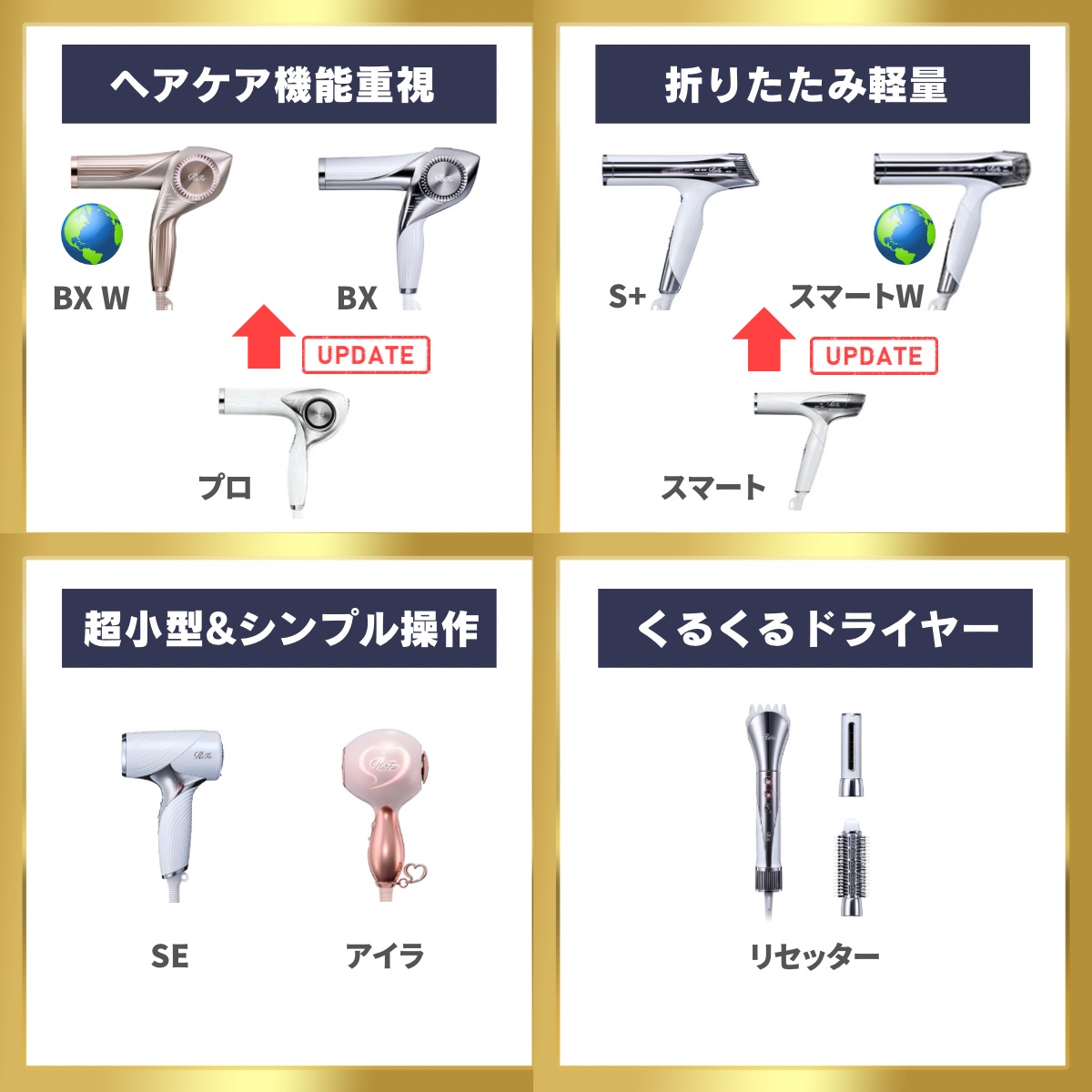 リファビューテックドライヤー全種類のおすすめの選び方早見表